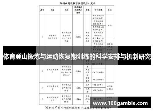 体育登山锻炼与运动恢复期训练的科学安排与机制研究
