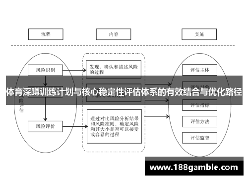 体育深蹲训练计划与核心稳定性评估体系的有效结合与优化路径