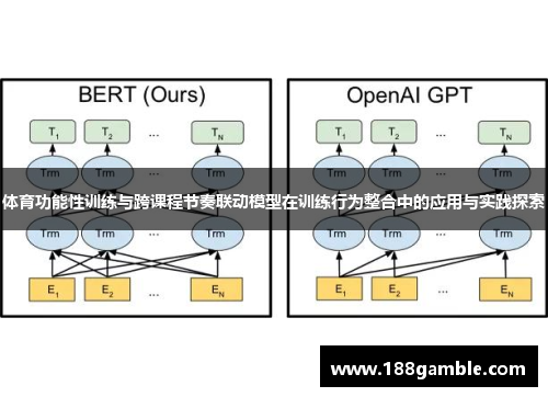体育功能性训练与跨课程节奏联动模型在训练行为整合中的应用与实践探索