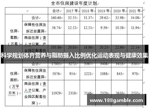 科学规划体育营养与脂肪摄入比例优化运动表现与健康效果