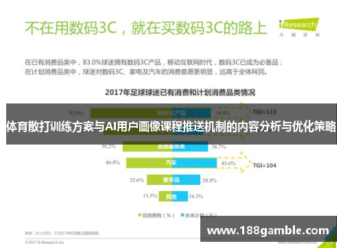 体育散打训练方案与AI用户画像课程推送机制的内容分析与优化策略